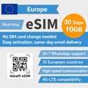 Europe eSIM 30 Days 10GB  30+ European Countries, 4G High-Speed Communication, Easy Activation, for eSIM Compatible Unlocked Smartphones