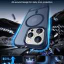 Temdan Magnetic Compatible with iPhone 15 Pro Max Case, [Built-in Invisible Kickstand][Compatible with MagSafe] [Military Grade Shockproof] Slim Translucent Matte Phone Case for iPhone 15 Pro Max 6.7"