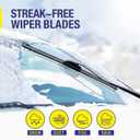 20"-2 Pack Windshield Wiper Blades Replacement For Ford F150 F250 F350 F450 F550 2008-1999 Expedition 2006-1999 Explorer 2010-2005 Mustang 2004-1999 /Chevy Blazer S10 2004-1999 +More (20"+20"(Fit U & J Hook))