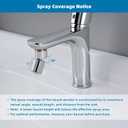 Hibbent NSF/ANSI/CAN 61 Certified Faucet Aerator, CUPC Certification 360 Twist Kitchen Sink Aerator, Dual-function Sink Sprayer Attachment, Faucet Replacement Part 55/64'' Female Thread, Chrome