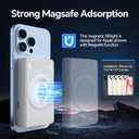 Magnetic Selfie Light, 92 LED Selfie Light with 12 Lighting Mode,10W Magnetic Wireless Charging for iPhone 16/15/14/13/12 Series