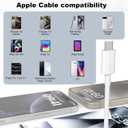 4 x Carplay Cable 3FT+6FT for iPhone 15/16, 15 Pro Max/15 Plus, USB A to USB C Cable for Carplay USB C Cord, iPad 10th, iPad Pro 12.9/11, iPad Air 5/4th Charger Cable for Carplay USB C Cord