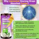 Soursop Bitters Liquid, 80ml Liposomal Multivitamin Blend with Organic Soursop Leaves, Black Seed Oil, for Cell Health, Immune, Gut Cleanse, Detox, Liver, Antioxidant, Zzz, Sugar Free -80 Days Supply