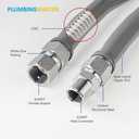 18" 3/4"MIP x 3/4"FIP Gas Line(1"OD),Gray PVC Coated Gas Connector Hose Supply,Full Flow Gas Hose for Indoor and Outdoor