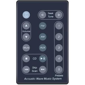 Replacement Remote Control Compatible for Bose Acoustic Wave Music System (Model CD3000)