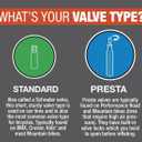 Bell Self-Sealing Bicycle Inner Tubes (26"x 1.75-2.25", Schrader Valve)