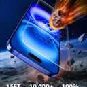 5 x Mkeke 3 Pack Screen Protector for iPhone 16/ iPhone 15 6.1", [9H+ Tempered Glass] [Easy Installation Frame][Military-Grade Drop Protection] HD Clear, Anti-Scratch, Bubble Free