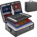 5200°F Fireproof Document Bag with Lock - Mondoshop Heat-Insulated Fireproof Document Box, Important Document Organizer, Portable Travel Fireproof Safe for Home Document, Passport, Laptop, Cards(Soft)