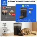 PAPIFEED Automatic Cat Feeder with App, 2.4G WiFi Cat Food Dispenser, 3L Slow Feeder Timed Cat Feeders for Dry Food, 10 Meals/Day, 6 Portions/Meal, Dual Power Supply Smart Pet Feeder for Small Dog