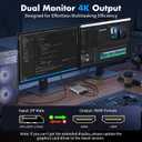 DisplayPort to Dual HDMI Adapter 1 in 2 Out, 4K@60Hz DP to HDMI Splitter for Dual Monitors, Extended Display MST Hub for Windows PC, NVIDIA/AMD Graphics Card [Mac OS Mirror Only]