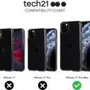 tech21 Pure Tint Protective Phone Case for Apple iPhone 11 Pro Max, Carbon