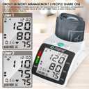 Blood Pressure Monitors, Double love Blood Pressure Machine Bp Cuff Automatic Upper Arm with 9-17.3 inches Adjustable Automatic High Blood Pressure Cuff for Home Use 2 x 99 Sets Memory