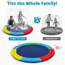Large Splash Pad for Kids & Dogs, 78" Sprinkler Splash Pad with Dual Spray Tubes, Thick Non-Slip Water Play Mat for Backyard, Summer Outdoor Water Toys for Toddlers & Family