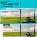 10L0L Golf Cart Windshield for EZGO TXT Gas and Electric 1995-up, Foldable Golf Cart Windscreen, Anti-UV and Impact Resistant, Clear/Tinted