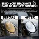 Headlight Restoration Kit, Headlights Cleaner, Automotive Headlight Restoration Kits, Multifunctional Car Headlights Polishing for All Vehicle Types (1 Set)