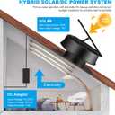 42W Solar Attic Fan with Thermostat and Remote Contorl 2100 CFM Solar Roof Exhaust Fan Solar Powered + DC Compatible, Low Noise Weatherproof Ventilation for Home, Garage, Shed, Warehouse, Large