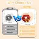 Snail-Shaped Drain Basket Automatic Vegetable and Fruit Washer, Rotating Washing Bowl with Strainer, Berry Washer Spinner Basket, Portable Fruit Cleaning Drain Tool for Home Kitchen (Yellow)