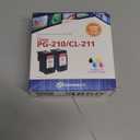 Data Products Remanufactured Inkjet Cartridges Canon PG-210/CL-211 Combo Pack