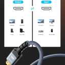 Highwings 8K@60 Long HDMI Cable 15FT, 48Gbps 2.1 High Speed Gaming HDMI Cord 4K120 144Hz RTX 3090 eARC HDCP 2.2&2.3 Compatible for PS5, SoundBar, AVR, UHD TV (Grey)
