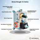 gotonovo Shower System with Tub Spout Wall Mounted Rain Shower Head and Handle Combo Shower Faucet Set with Valve, 8 Inch, Matte Black