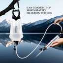 Timain 2 Pack 4-Stage Filtration, High Flow Rate Water Filter Straw, Water Purifier Survival for Emergency Kits, Travel, Camping, Hiking, Fishing, Hunting