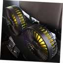 Usb Car Fan Backseat Cooling Fan for Vehicle Compact Design Powerful Airflow for Travel Camping and Car Interior Use