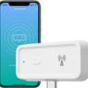 Zigbee 3.0 Range Extender with Built-in Power Amplifier, Tuya Zigbee Signal Booster, Long Range up to 7600 sq.ft, Compatible with Alexa/Google Assistant, 2.4GHz, White