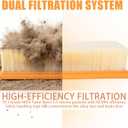 VF130H Flat Pleated HEPA Filter Compatible with Bosch VAC090 VAC140 Series Dust Extractors, Only for Dry-Vacuuming Use