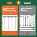 10Pcs 6.2" Hex Pegs Drillable Threaded Tent Pegs Or Tent Stakes, Screw in Tent Pegs Stakes for Garden Canopies Grassland Canopies Awnings Camping Travel (Hex Tool and Storage Bag)