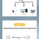 1 to 3 Port RJ45 Network Ethernet Adapter Splitter,esbeecables Ethernet Splitter 1 Male to 3 Female LAN Ethernet Splitter Adapter with USB Charging Port Suitable Super Cat5,Cat5e,Cat6,Cat7,Cat8