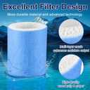 Humidifier Filter Replacement Compatible with Canopy Bedside and Nursery Humidifiers, Wood Pulp & Paper Filter, 4 Pack (Blue)