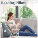 Wedge Pillow Headboard Reading Pillow Triangular Backrest Support Pillow for Sitting in Bed Positioning Support Pillow for Sofa Daybed Removable Cover, 23.6*8*20in