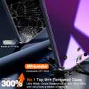 2 x Milomdoi 3 Pack Gradient Colorful Privacy Screen Protector for iPhone 17 Pro Max [Anti-Blue Light Private Film], 3 Pacs Camera Lens Protector Accessories, Case Friendly, Anti-Spy Tempered Glass