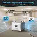 70 Pints Energy Star Commercial Dehumidifier with Drain Hose, Compact Crawl Space Dehumidifiers for Basement and Home, Built-in Remote Control, Auto Defrost | Airecoler Stellar S10