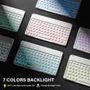 aoub Keyboard Case for iPad (A16) 11th Generation 11-inch 2025, iPad 10th Generation 10.9 inch 2022 with Pencil Holder, 7 Color Backlit Detachable Wireless Bluetooth Keyboard Stand Folio - Pink