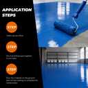 Floor paint, Epoxy Resin Floor Paint Coating Kit - 3 Gallon, 100% Solids Self Leveling with Blue High Gloss Finish, Industrial Grade for Garage, Basement, Countertops - Covers 360 Sq Ft, Fast Curing