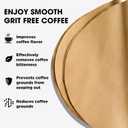 Percolator Coffee Filters - 50 Pcs Disposable Disc Coffee Paper Filter for Hamilton Beach 45 Cup Coffee Urn, Round Natural Paper Filters for Catering Home Party Office