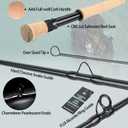 Maxcatch Saltwater Fly Fishing Rod 9ft 9 wt Graphite IM10 Fast Action(9ft 9wt)
