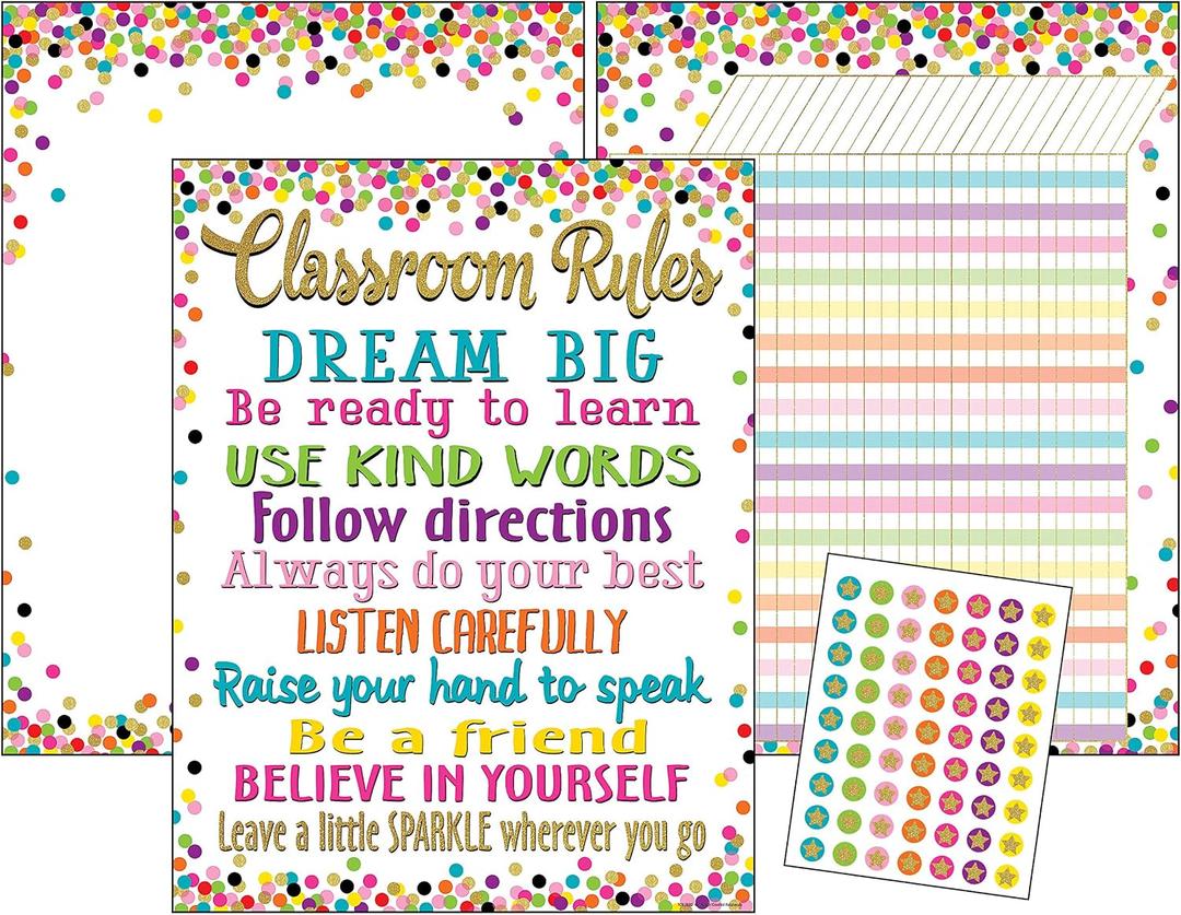 Classroom Rules & Motivational Classroom Expectations Poster Set (Includes Sticker Sheet)

 (6881)