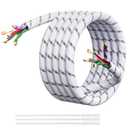 Elecan 18 AWG 9-Conductor Speaker Wire Cable 25 Ft White, 4-Channel Shielded Twisted Pair Stranded Copper Primary Low Voltage Remote Speed Wire,Ultra-Flex&Braided for Trailer Car Marine Audio+15 Ties