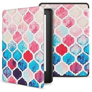Case Compatible with 8" Kobo Forma(Model N782, 2018 Release Version), Includes a Screen Protector - Premium PU Leather Cover with Auto Sleep/ Wake