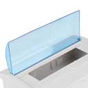 Acouto 1pc Plastic Distribution Box for 9-12 Ways Circuit Breaker Indoor On The Wall Circuit Breaker Box Commercial Circuit Breaker Box
