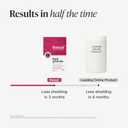 Viviscal Hair Growth Supplements For Women For Thicker, Fuller Hair, Nourishes Thinning & Loss, With Proprietary Collagen Complex, 180 Tablets, 3 Month Supply