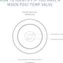 Moen Gibson Matte Black Eco-Performance Modern Shower Trim Featuring Bathroom Showerhead and Lever Handle, Posi-Temp Valve Required, T2902EPBL