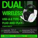 WESEARY Wireless Gaming Headset for PS5, PS4, PC, Switch & Mac, 20ms Ultra-Low Latency, 2.4GHz USB & Bluetooth 5.4 Gaming Headphones with Mic, 50H Battery Life, 3D Spatial Audio, Aurora White