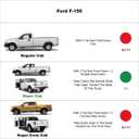 Window Visors Rain Guards Side Wind Deflectors for 2015-2025 Ford F150 Extended Cab/Super Cab,2017-2025 F250/350 SuperDuty Super Cab, Vent Guard Shade Sun 94974 4-Pieces Set