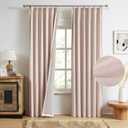 MAIHER 2 Panels Pink Full Blackout Linen Pinch Pleat Curtains Back Tab Drapes for Nursery Room Girls Bedroom, Noise Reducing Light Blocking Double Pleated Drapes for Light Sleepers, W40 x L96