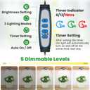Wiaxulay Ceiling Grow Lights for Indoor Plants, 288 LED Full Spectrum 3.5in Halo Plant Grow Light, 12/3A Under Cabinet Grow Lamp with Auto Timer 6/12/16 Hrs, 3 Lighting Mode, 5 Brightness, Six Head