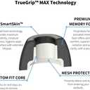 Comply TrueGrip MAX | Premium Memory Foam Replacement Earbud Tips for Apple AirPods Pro 1 & 2 | Long Lasting Comfort, Extreme Durability, Secure Fit, Superior Noise Isolation| Black (S/M/L) (3 Pairs)