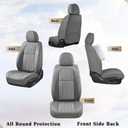 Coverado Car Seat Covers Full Set, Gray Car Seat Cover, Seat Covers for Cars, Waterproof Car Seat Protector, 5 Pieces Nappa Car Seat Cushion, Car Seat Covers Front Seats and Back Fit for Most Cars